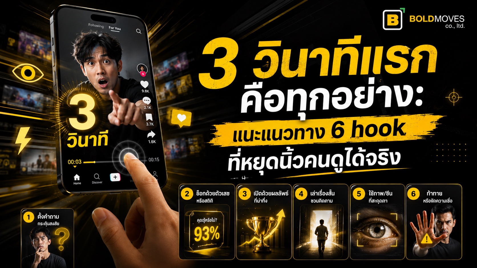 3 วินาทีแรกคือทุกอย่าง: กายวิภาคของ hook ที่หยุดนิ้วคนดูได้จริง
