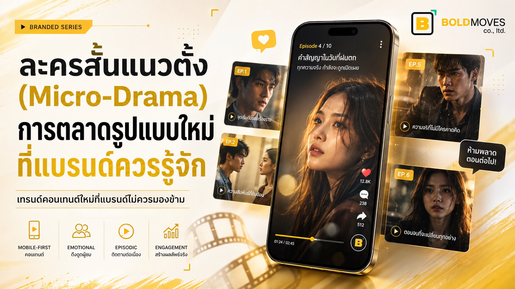 ละครสั้นแนวตั้ง (Micro-Drama) การตลาดรูปแบบใหม่ที่แบรนด์ควรรู้จัก